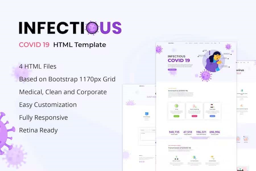 INFECTIOUS – CORONAVIRUS (COVID-19) MEDICAL HTML TEMPLATE